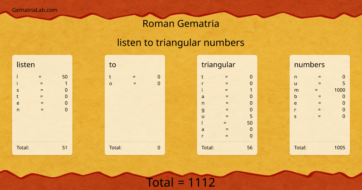 listen to triangular numbers in roman Gematria